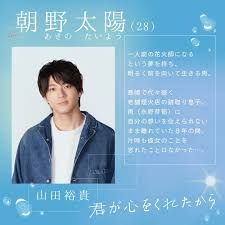 【映画・ドラマ】登場人物の好感度調査