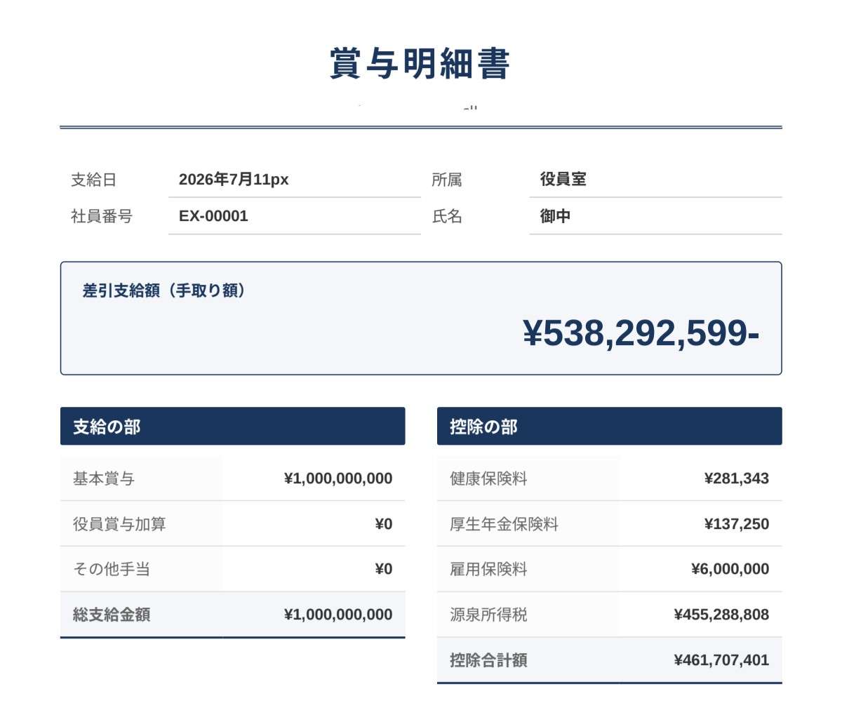 【自分が思う】お金持ちの定義