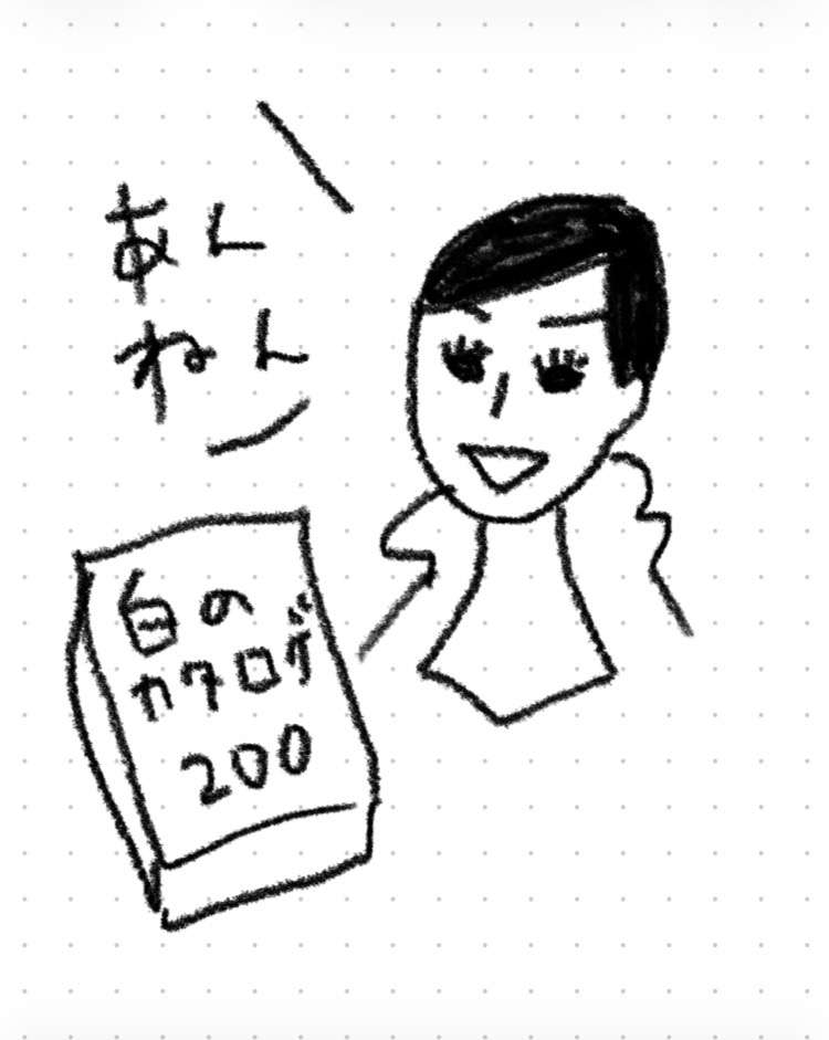 【記憶だけを頼りに】お絵かきしようよ