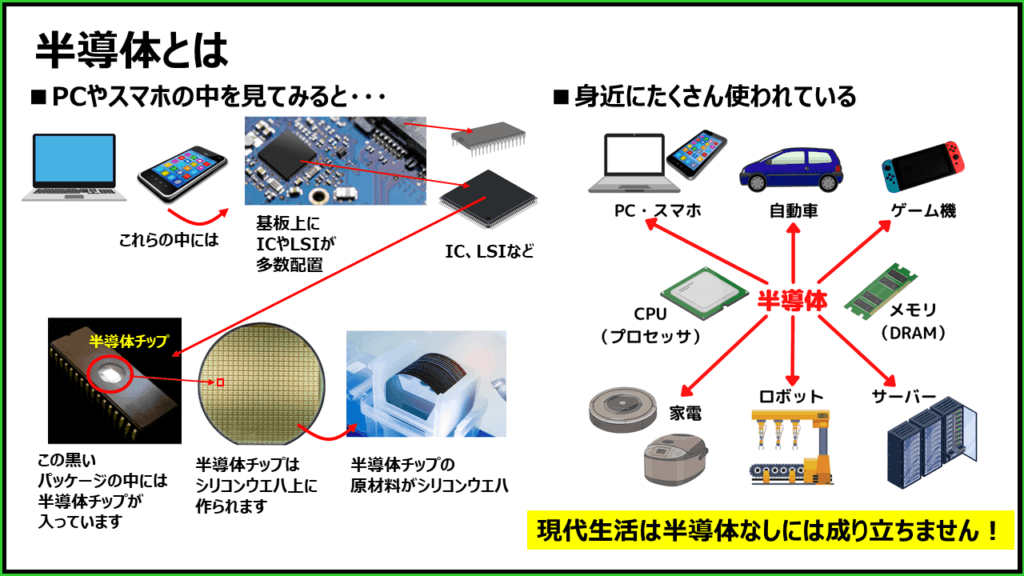 【ネタ可】半導体について知ってること