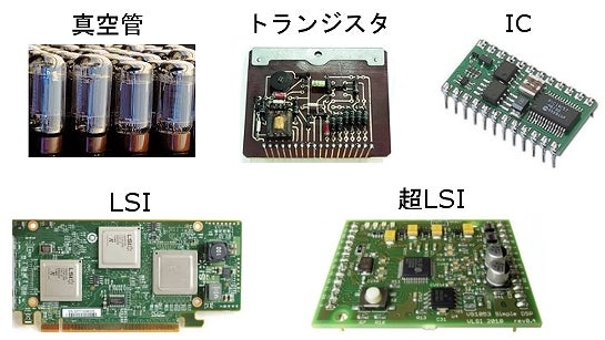 【ネタ可】半導体について知ってること