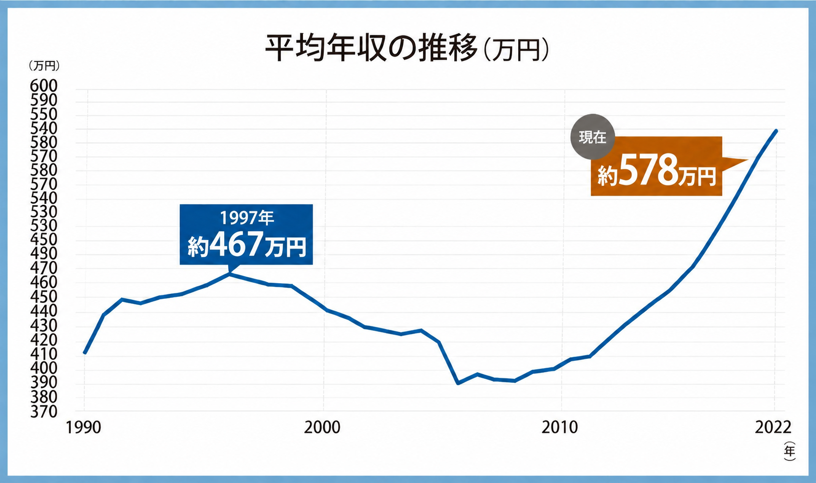 高市政権の国会運営「史上最悪最低、幼稚な全能感に浸っている」　「サンモニ」で高橋純子氏が強く批判