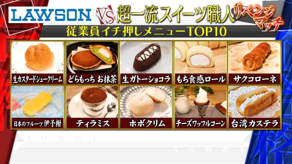 コンビニで必ず買うもの