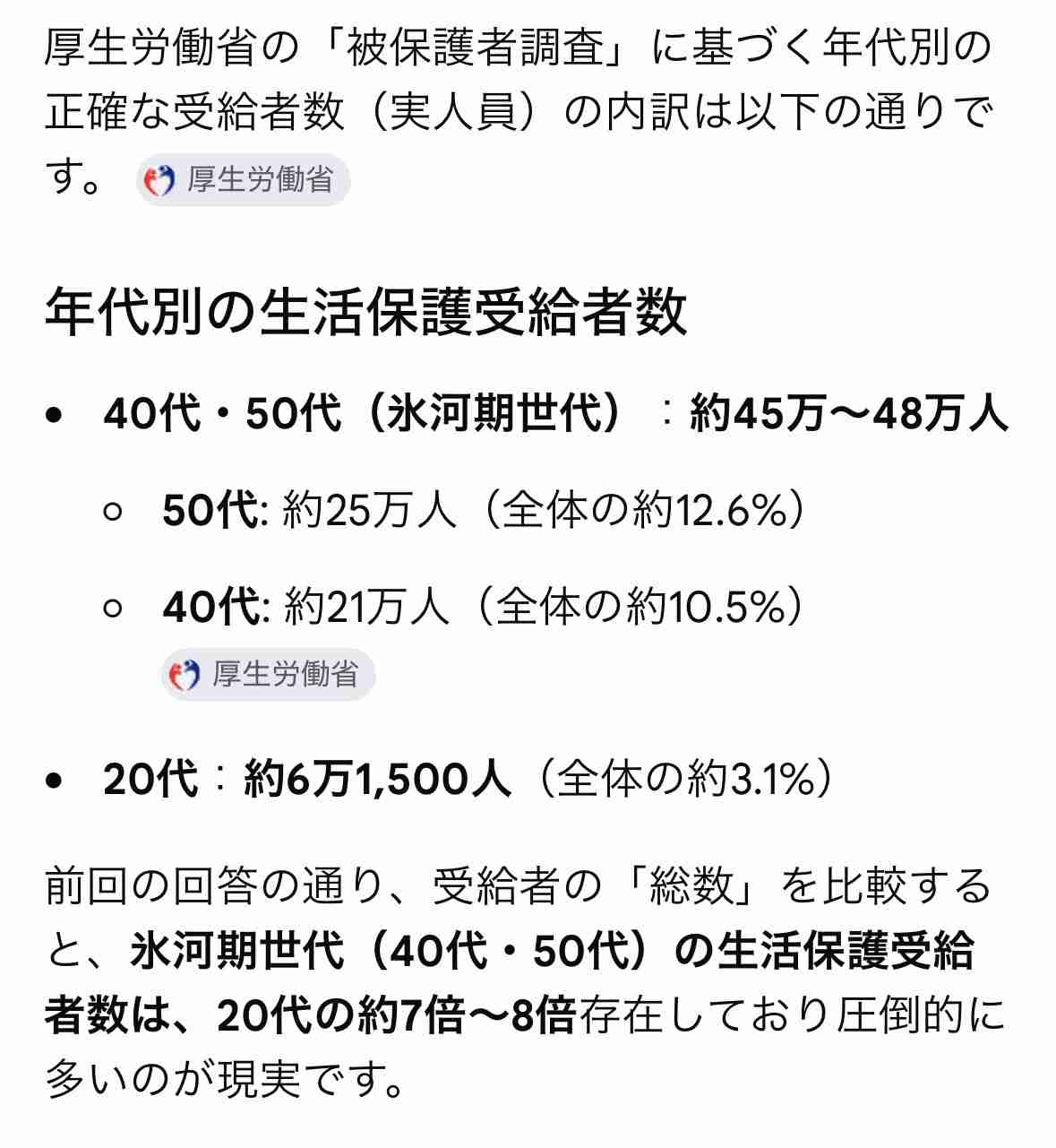アラフィフ独身、手取り18万で細々と生きていくには