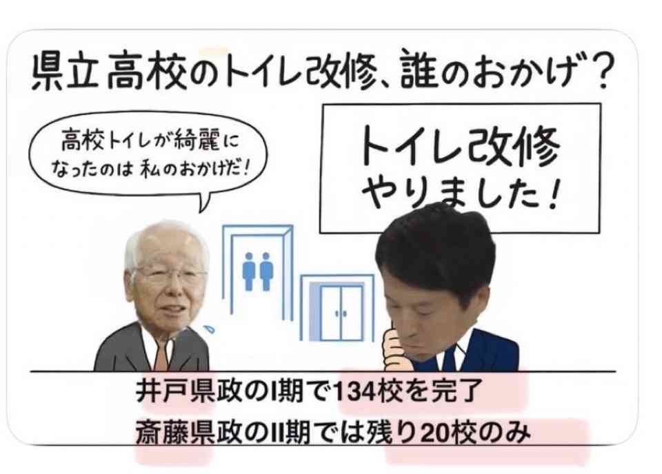 公益通報体制、8道府県が見直し 兵庫・斎藤知事巡る告発問題で