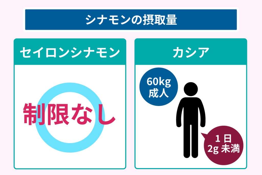 あまり知られていない有益情報