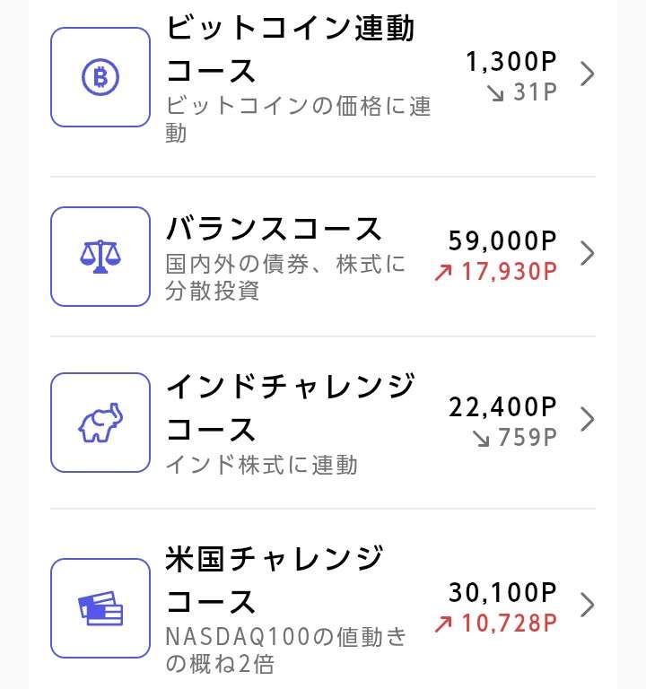【定期トピ】お金の話をしよう part49【投資・定期・NISA・iDeCo】