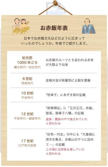 お赤飯って炊いたことありますか？
