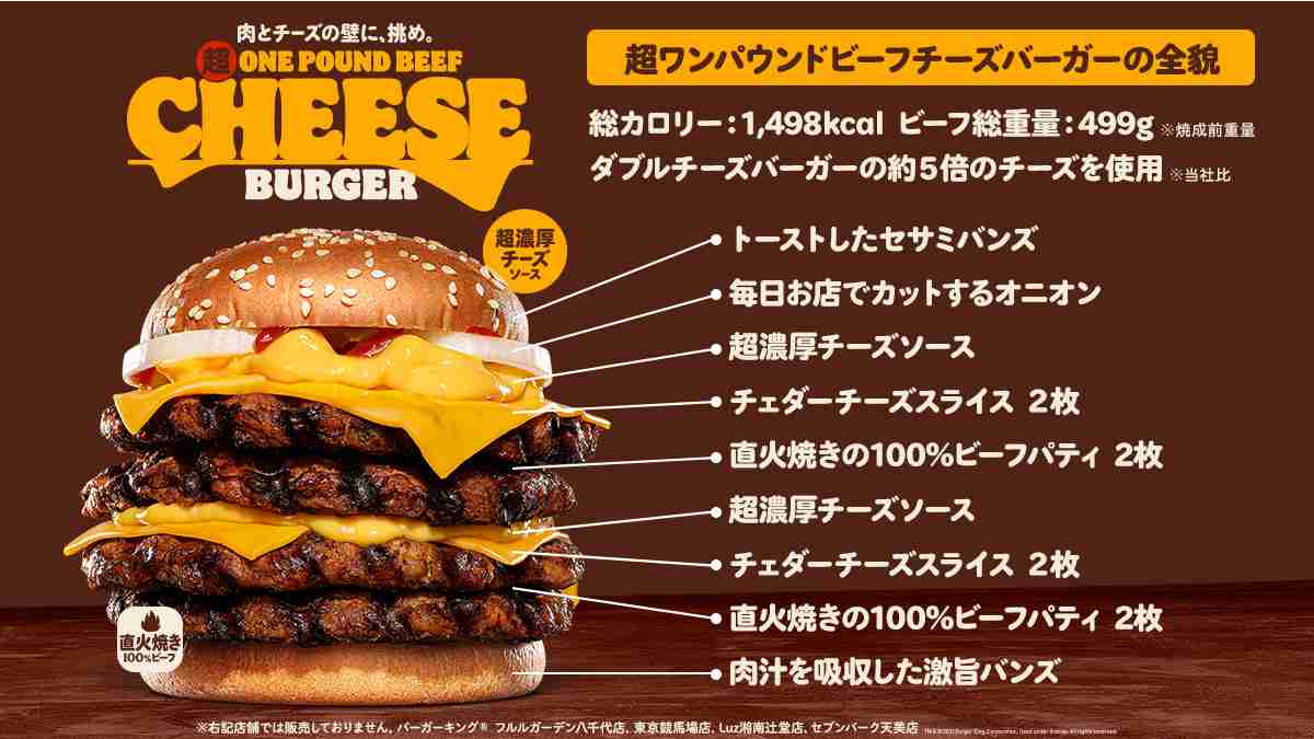 美味しい組み合わせ