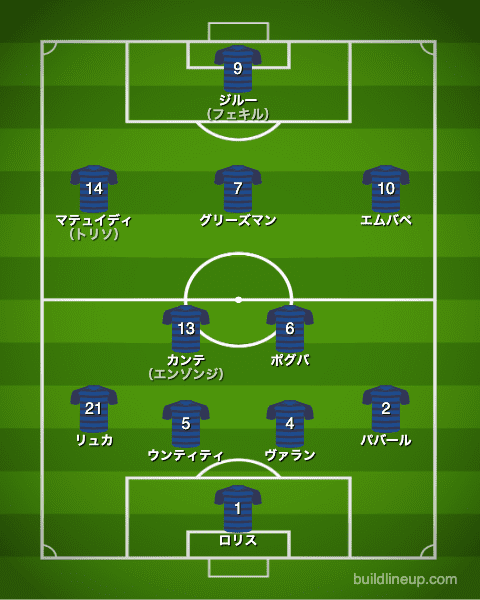 【実況・感想】FIFA ワールドカップ 2026 準決勝 総合トピ31日目