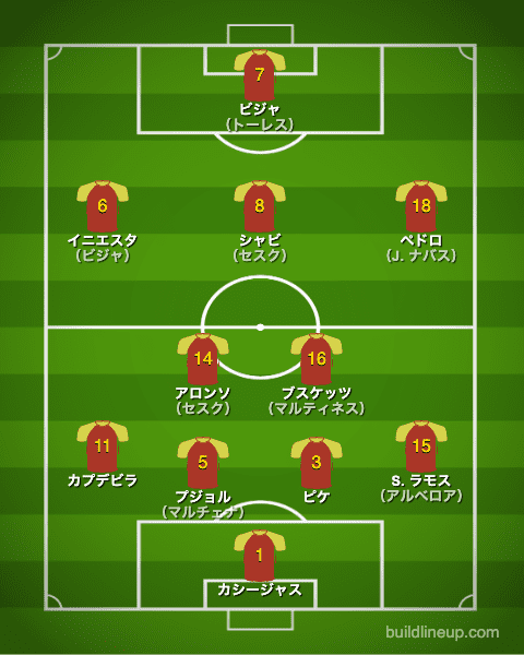 【実況・感想】FIFA ワールドカップ 2026 準決勝 総合トピ31日目