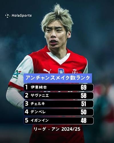 【実況・感想】FIFA ワールドカップ 2026 準決勝 総合トピ31日目