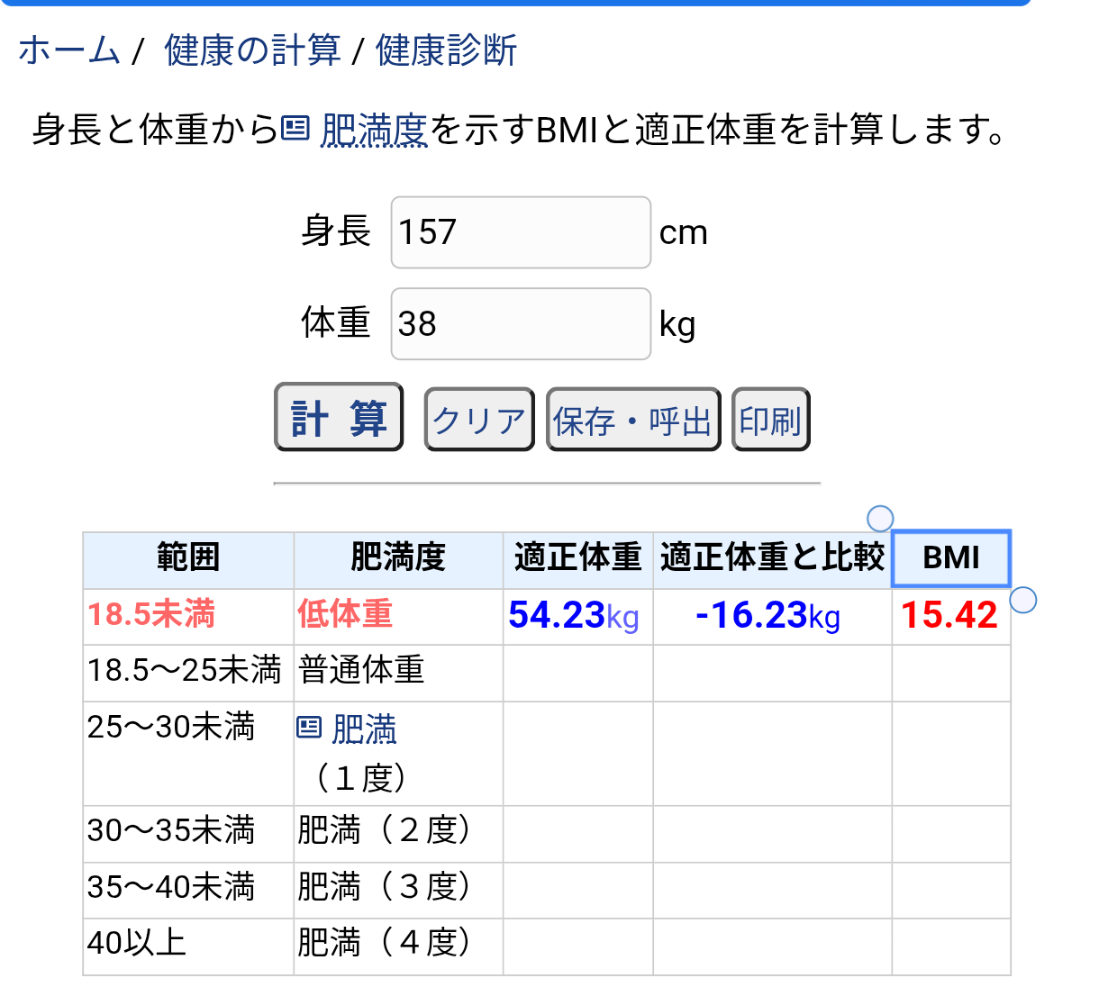 マンジャロ使用で「体重38㎏」になった女性が“副作用と後遺症”を語る「食欲がなくなるなんてレベルじゃない」