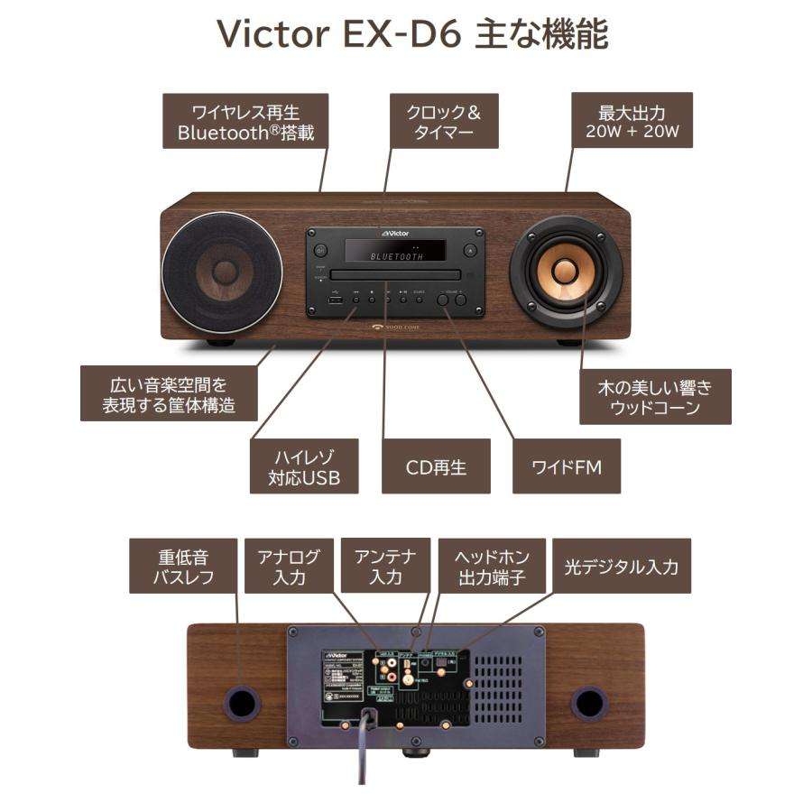 家電の役に立つ情報を書くトピ