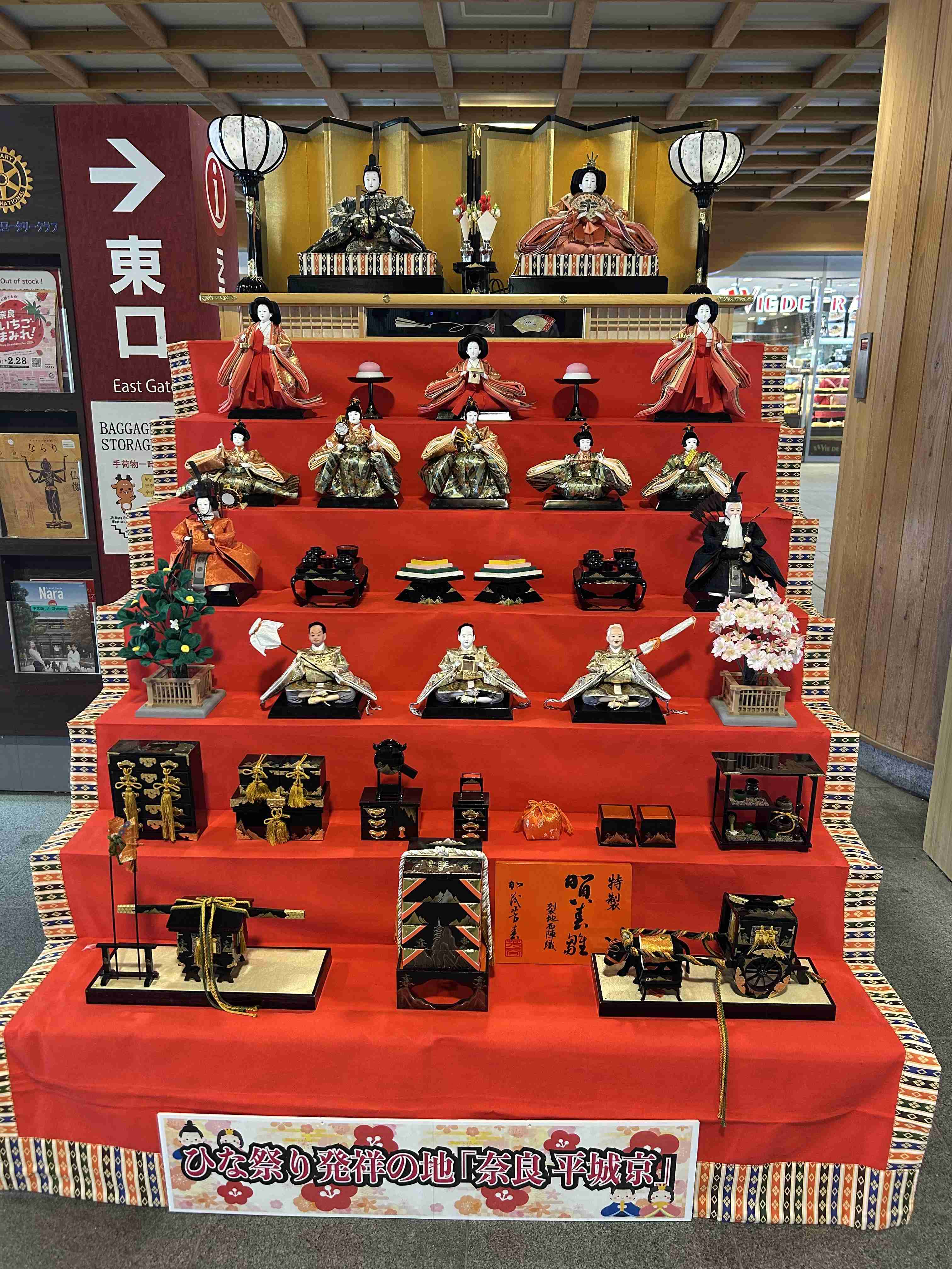 奈良県について知っていること