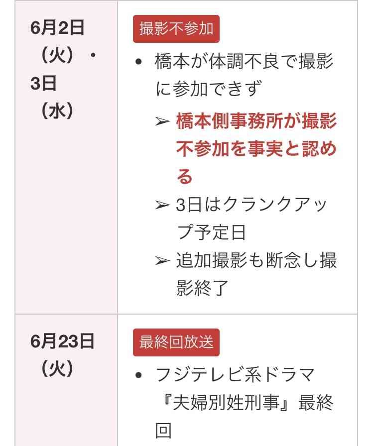 佐藤二朗　フジへの反論を一部修正「その部分は心より謝罪し、取り消します」…投稿は「これを最後にします」と明かす