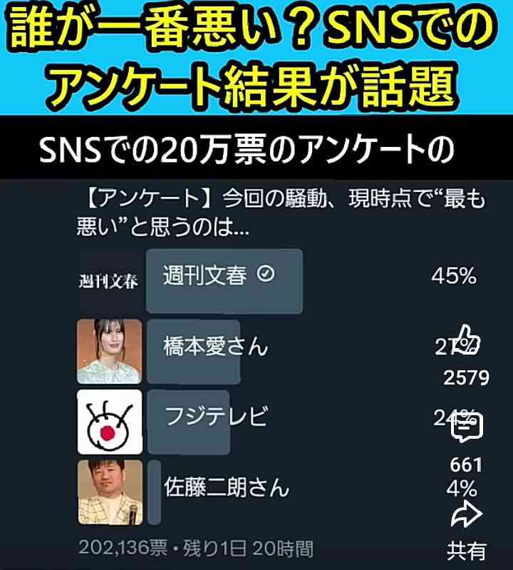 佐藤二朗　フジへの反論を一部修正「その部分は心より謝罪し、取り消します」…投稿は「これを最後にします」と明かす