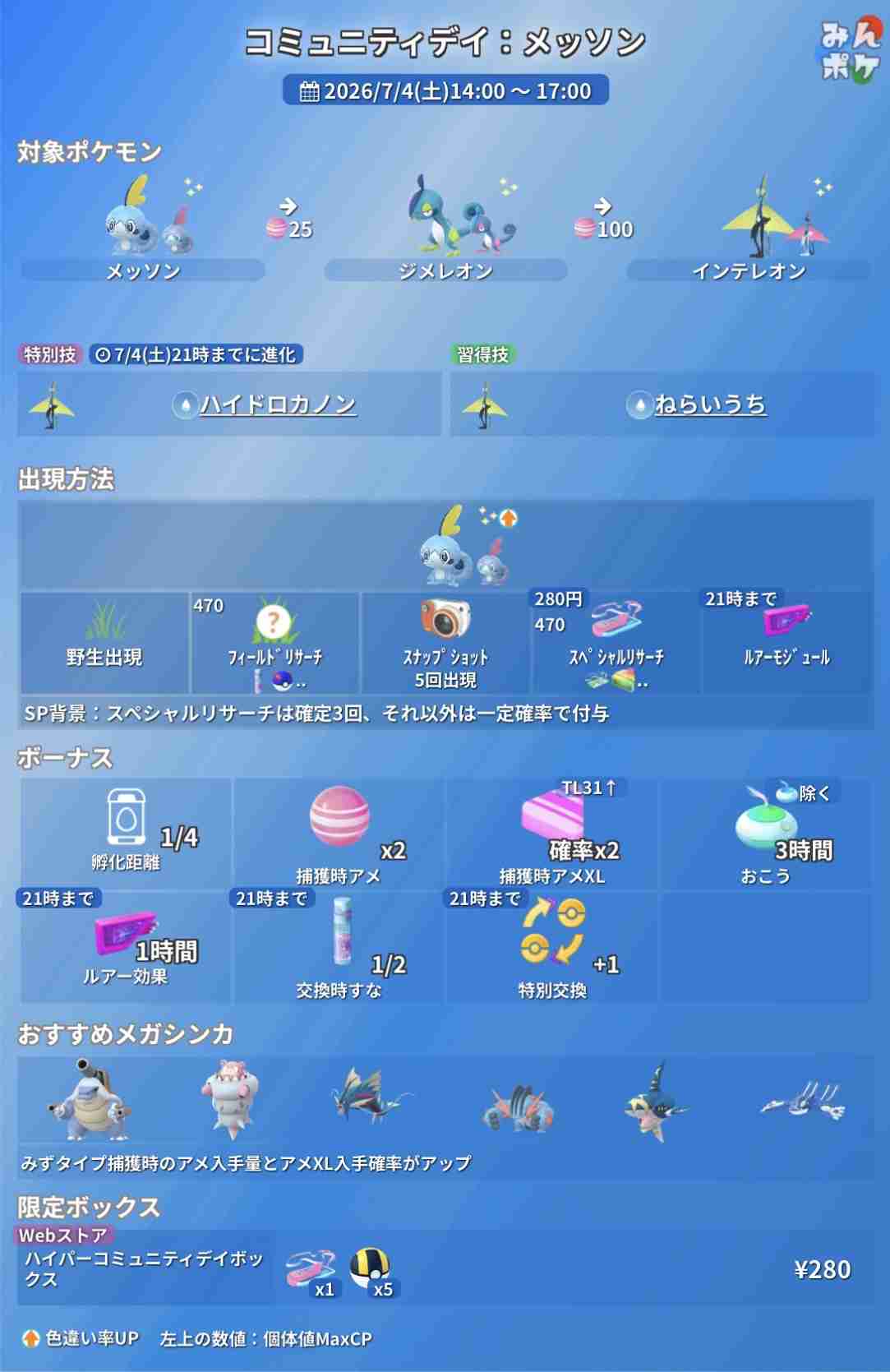 ポケモンGOをやっている人! Part.119