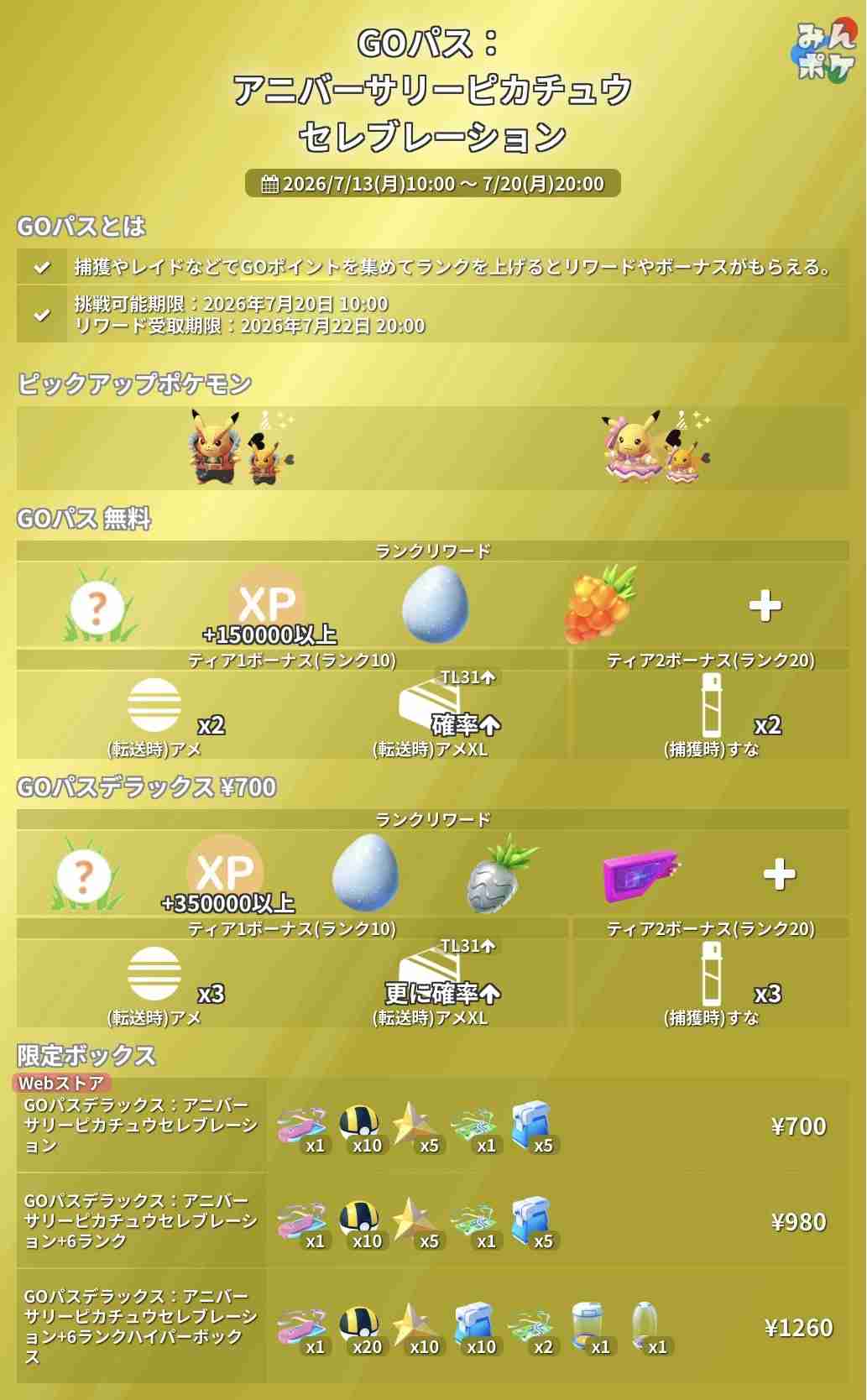 ポケモンGOをやっている人! Part.119