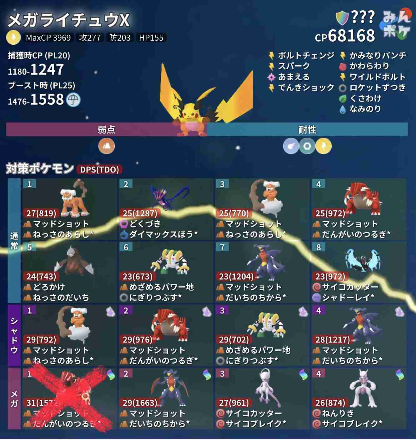 ポケモンGOをやっている人! Part.119