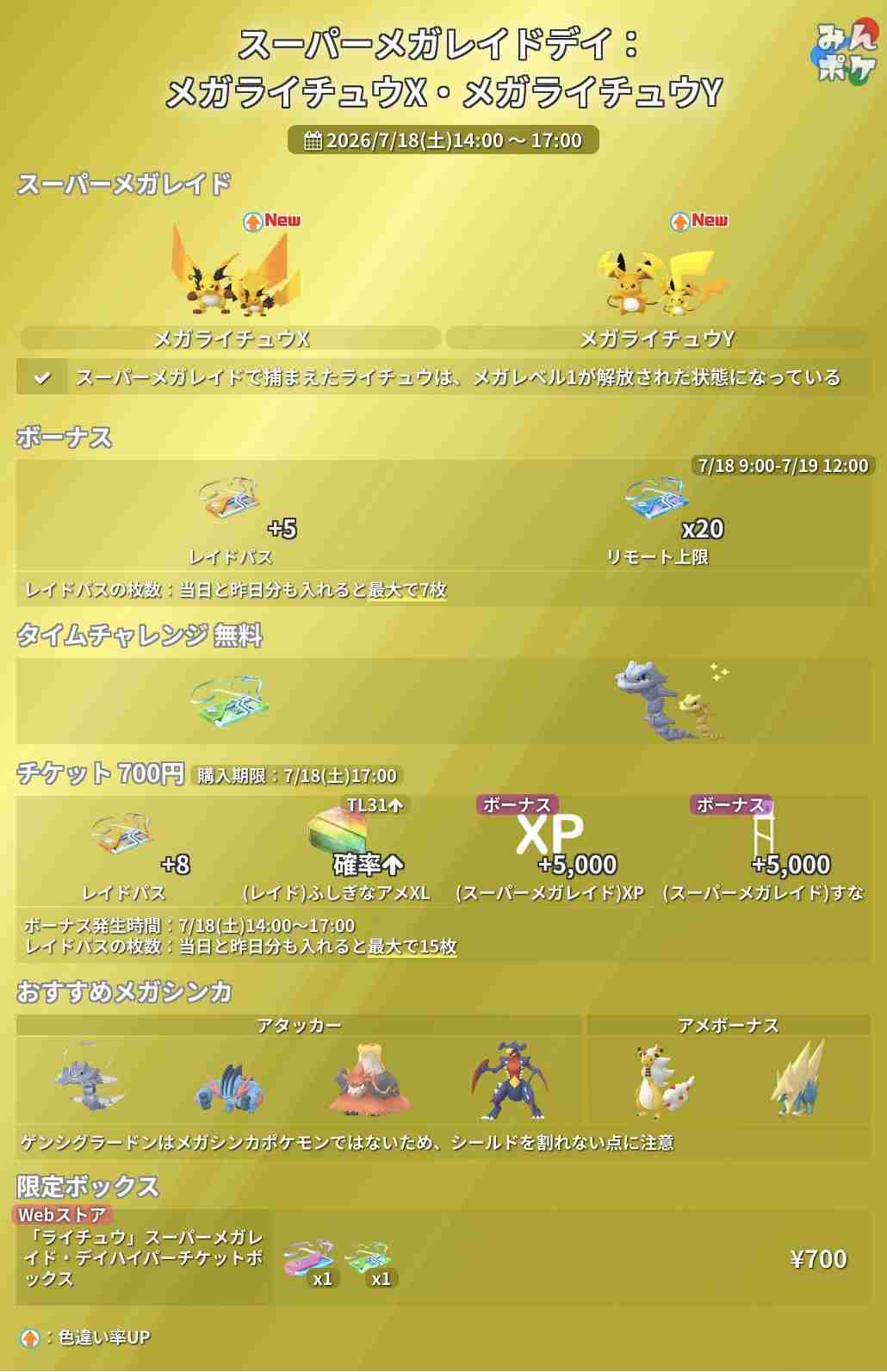 ポケモンGOをやっている人! Part.119