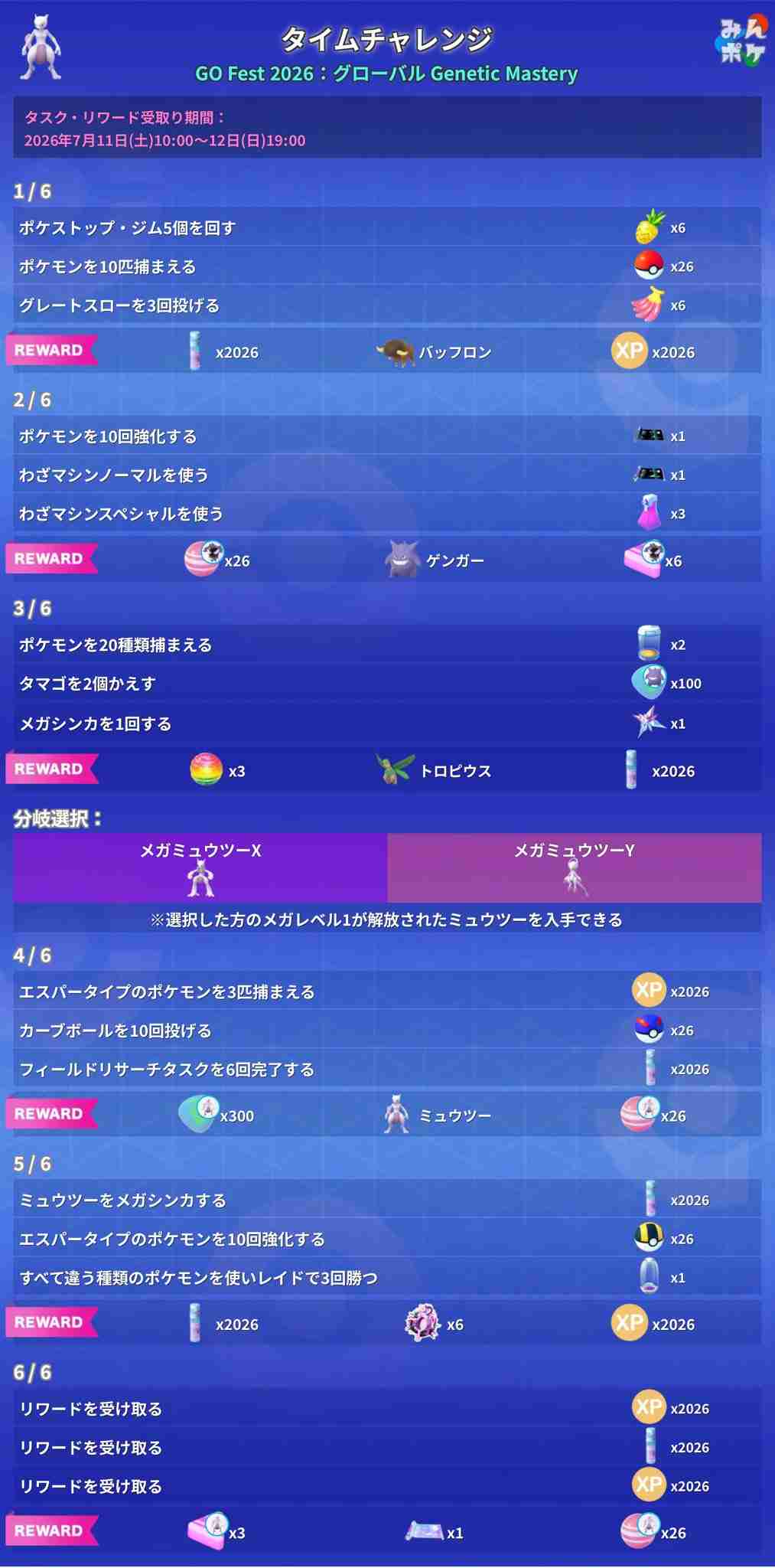 ポケモンGOをやっている人! Part.119