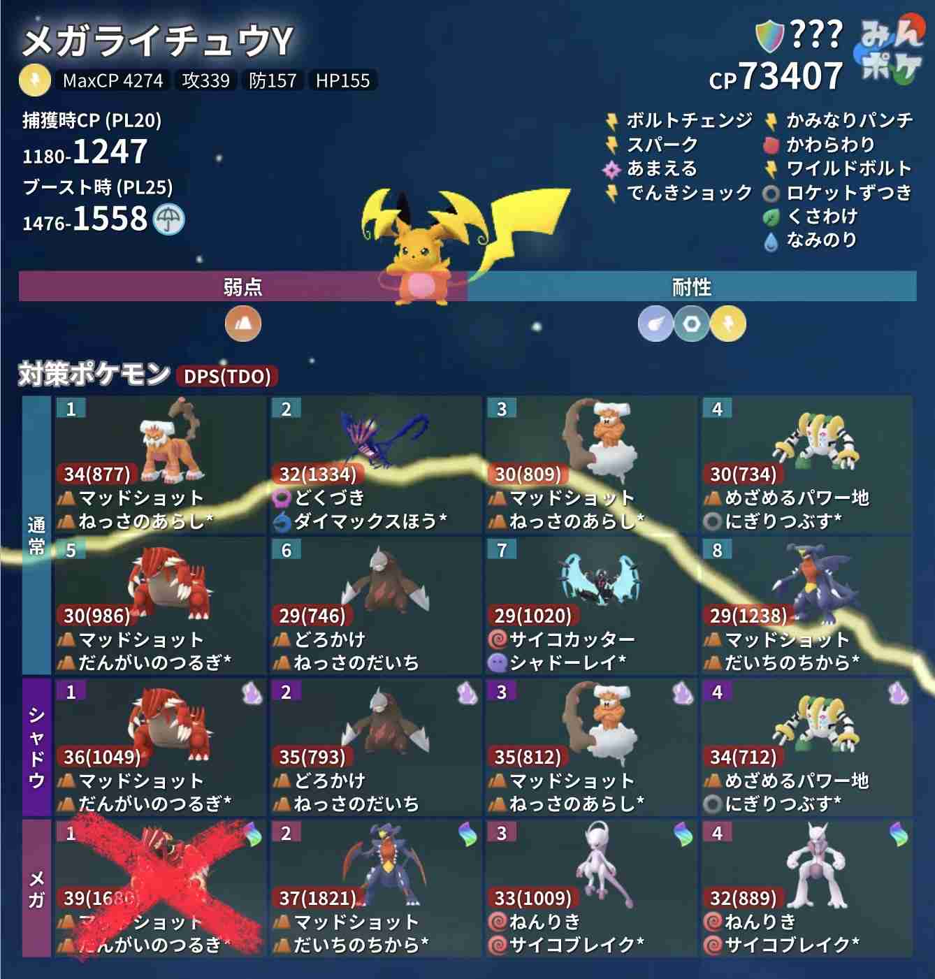 ポケモンGOをやっている人! Part.119