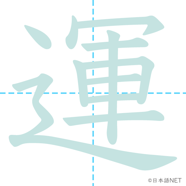 これからの人生で使わないであろう物