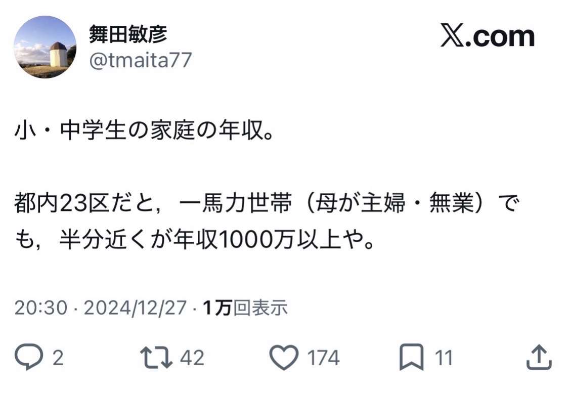 「学童保育」利用する児童が初めて160万人超え過去最多 「学童保育」待機児童は2年連続の減少も1万4713人 共働き家庭の増加で こども家庭庁