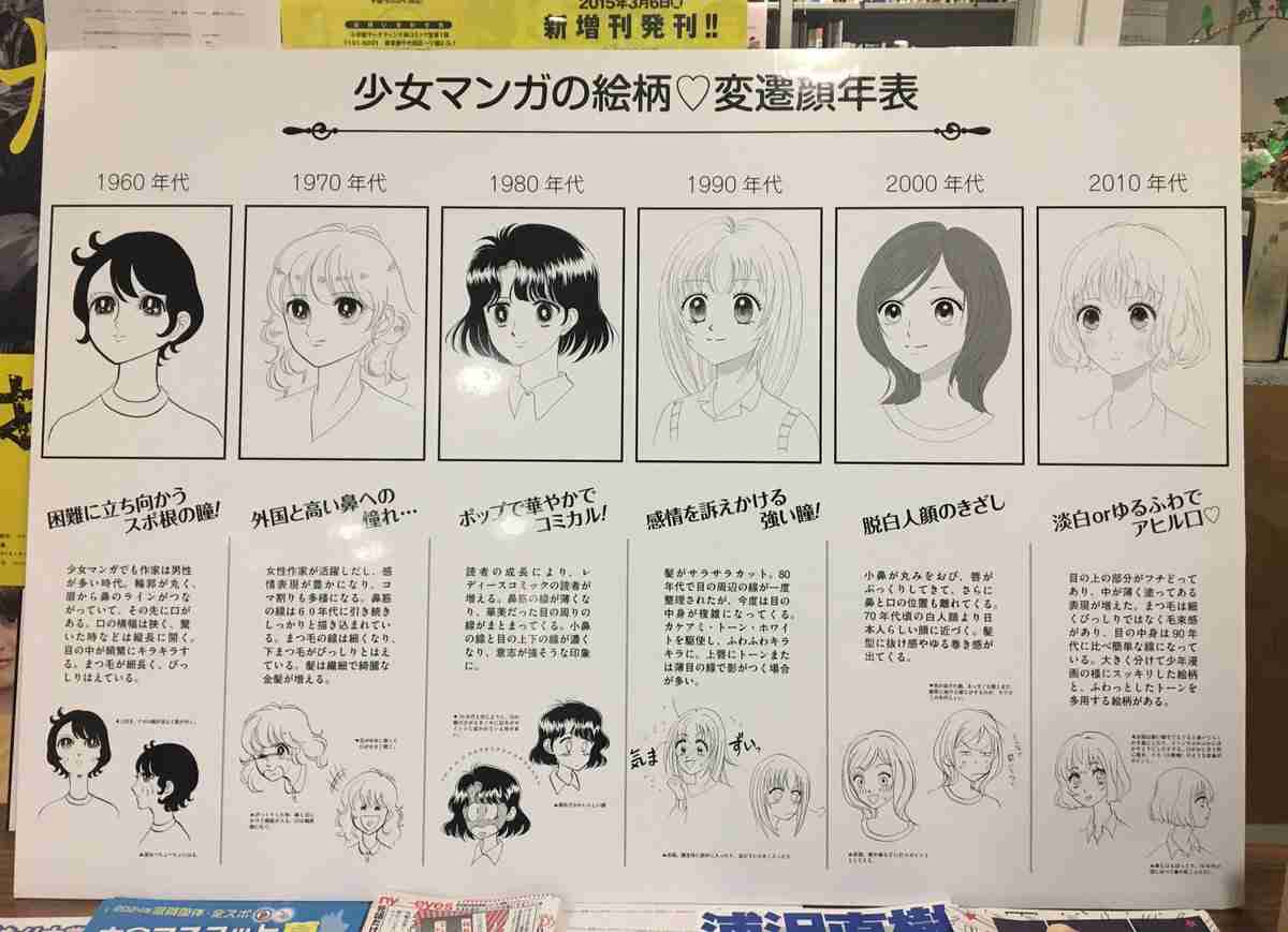 誰かに見てほしい画像をそっと貼るトピ