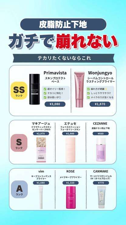 【悲】油田肌にも程がある【悲】