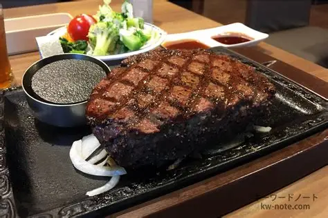 みんなは朝ごはん食べる??