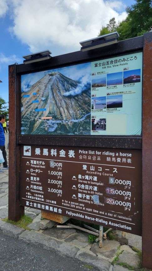 「やっぱりだめだ」富士山下山中に疲労で動けなくなった男性（54）が再び救助要請…登山時に引き続き2日連続で救助求める=静岡県警