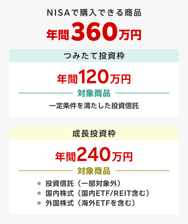 これが日本に普及してくれて良かった！てもの