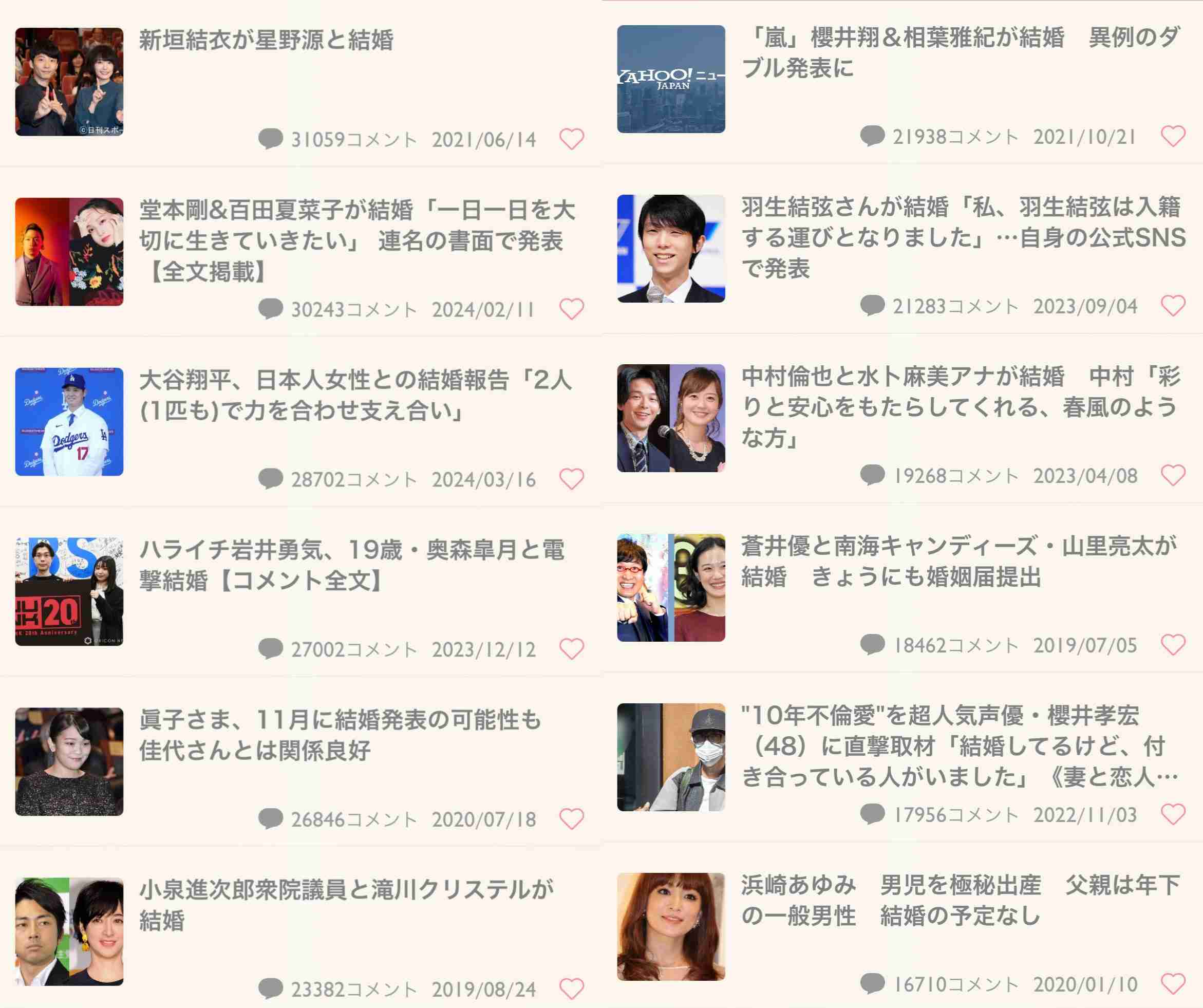 1番驚いた芸能人の結婚