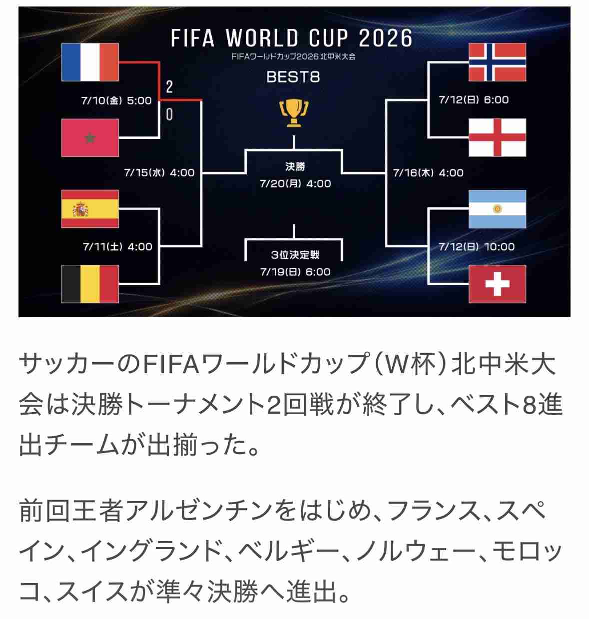 【実況・感想】FIFA ワールドカップ 2026 準々決勝 総合トピ29日目