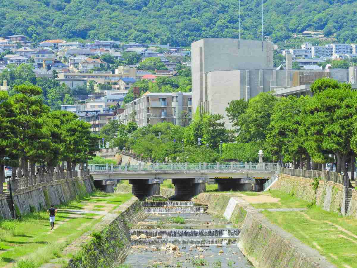 言ったら大体の人に驚かれる事