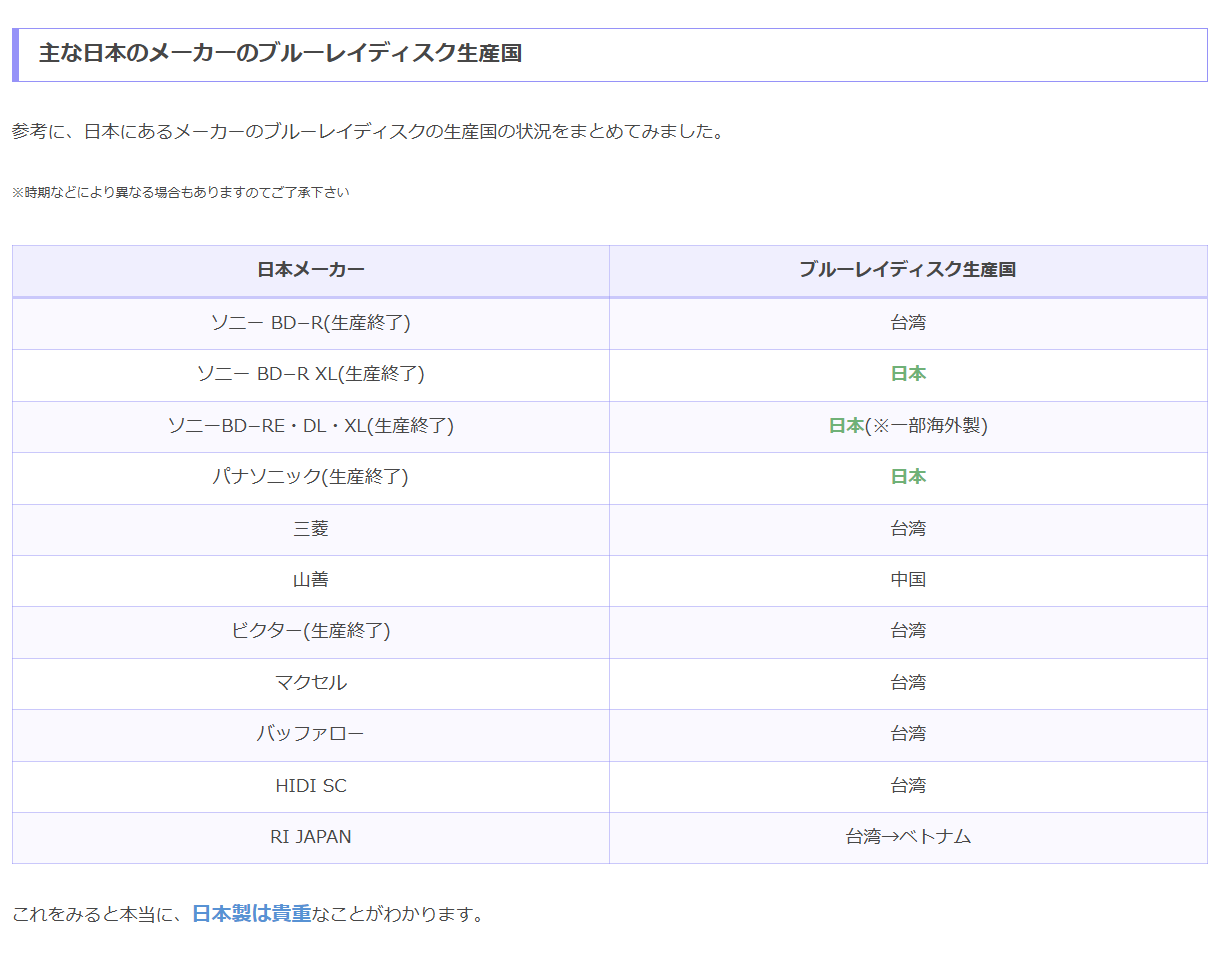 やっぱり日本製っていいよな