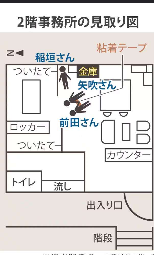 忘れない事件
