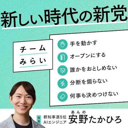 【速報】「副首都」法案が衆議院の特別委員会で可決 自民・維新・みらいの賛成多数 中道・参政・共産は反対 国民も反対に回る