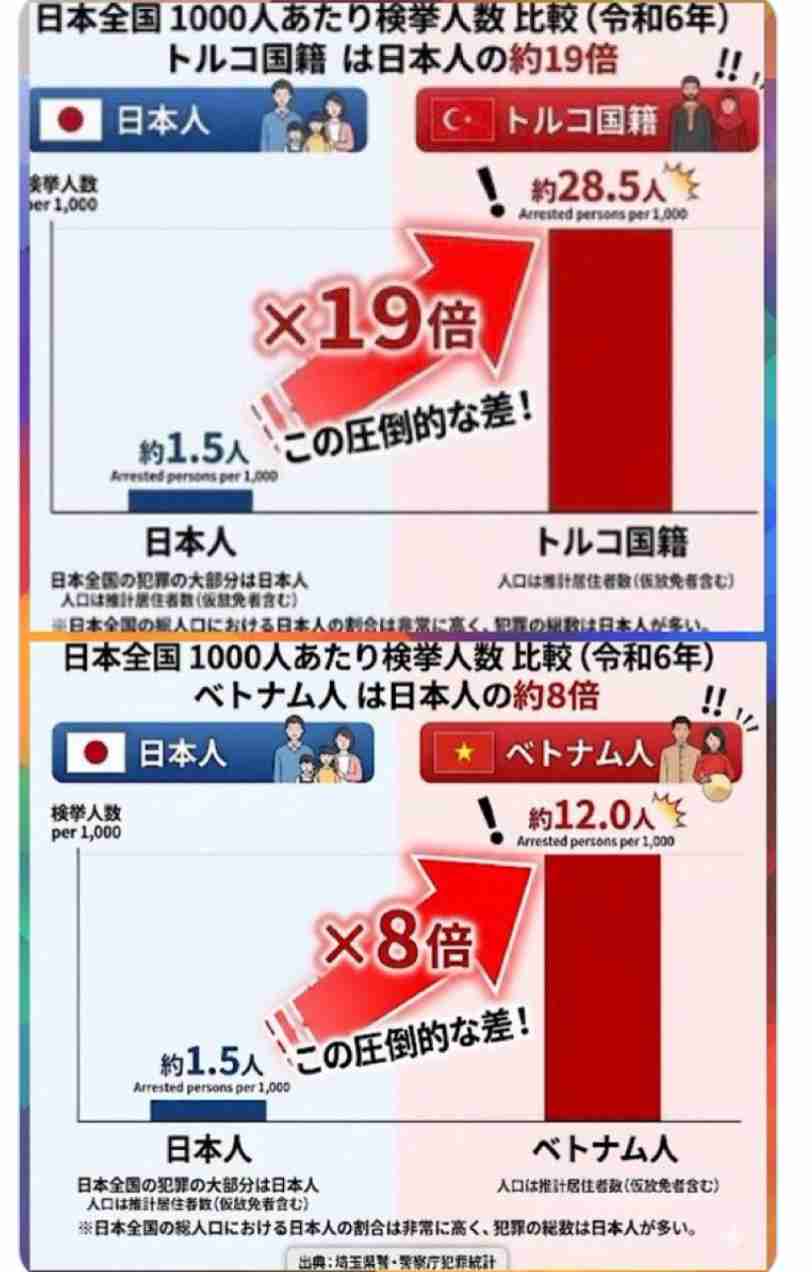 「めちゃくちゃな政治に抗議」　国会前デモに2万7000人