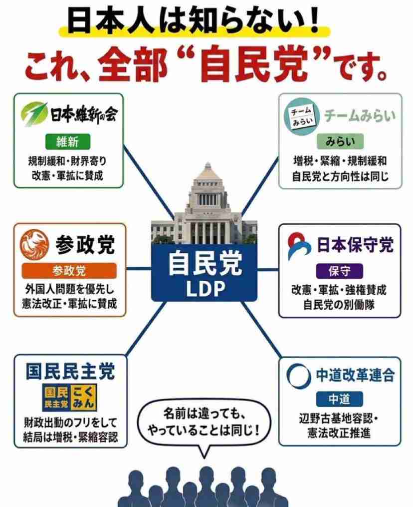 「めちゃくちゃな政治に抗議」　国会前デモに2万7000人
