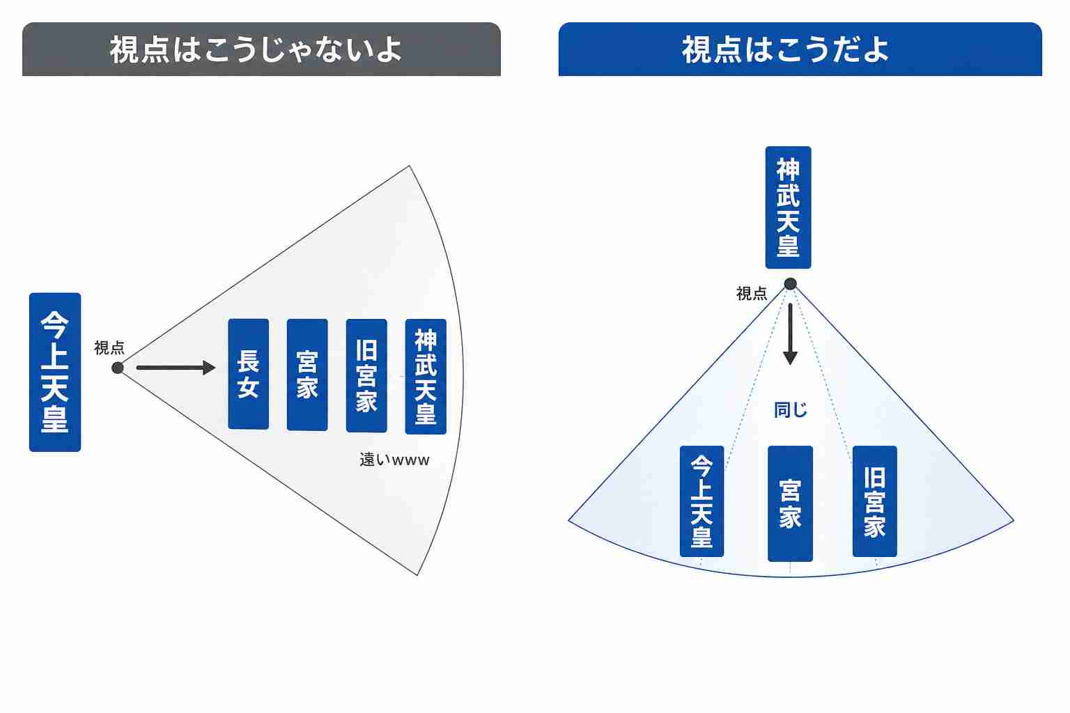 「めちゃくちゃな政治に抗議」　国会前デモに2万7000人