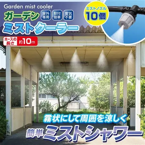 【生死に】暑さから身を守るための街でできそうなアイデア【関わる】