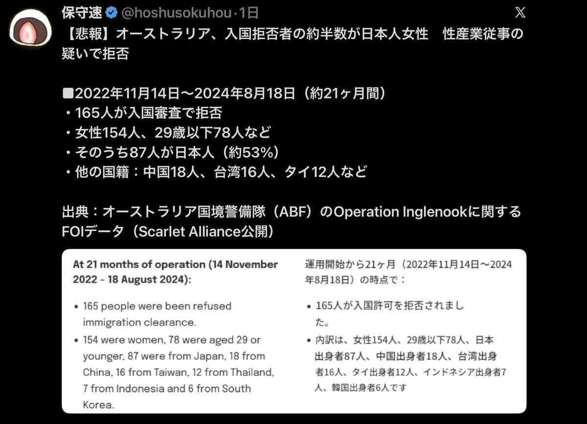 ニュージーランド入国拒否&強制送還のセクシー女優(21)が語った“真相”「だんだん感情的になってしまった」「給与明細を要求され、指紋を採られ…」《売春目的と見られたか》