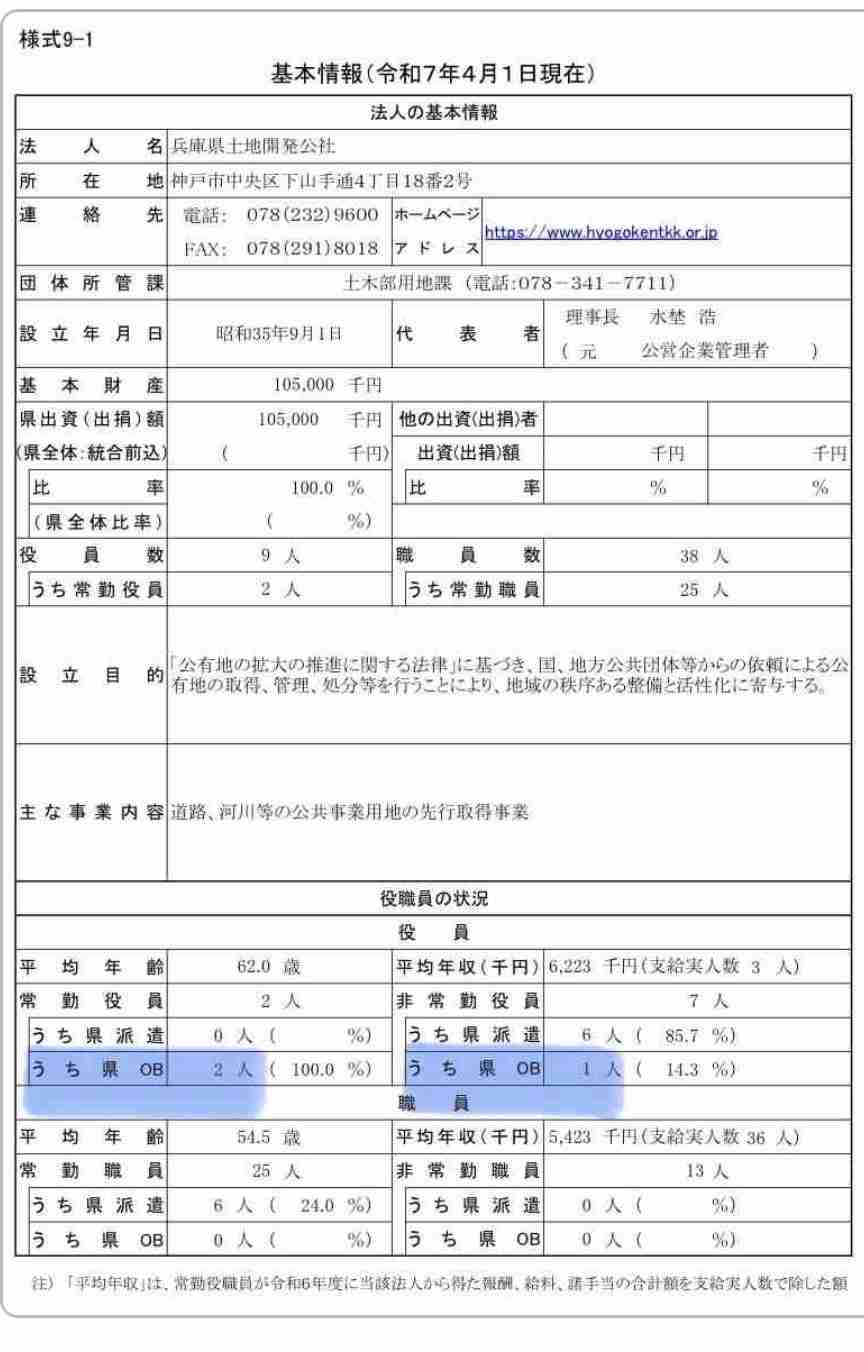 兵庫・斎藤知事が名誉毀損罪で男性2人を刑事告訴 Xで「人殺し」と投稿