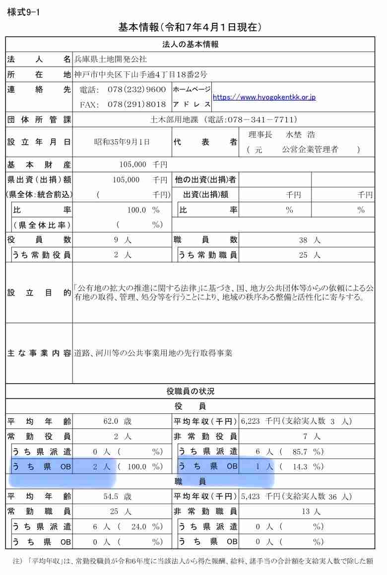 兵庫・斎藤知事が名誉毀損罪で男性2人を刑事告訴　Xで「人殺し」と投稿