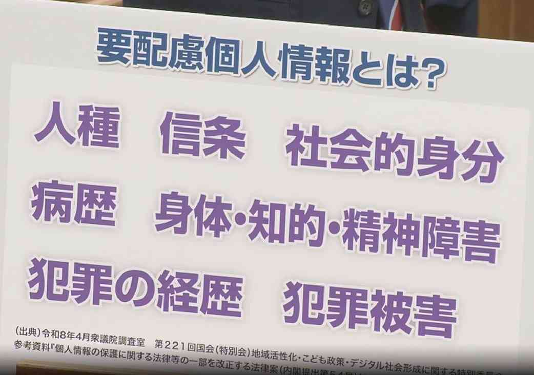 個人情報保護法改正案 参議院特別委員会で可決　個人の権利を侵害するおそれが少ない場合、病歴や犯罪歴など本人の同意の必要なく取得可能に
