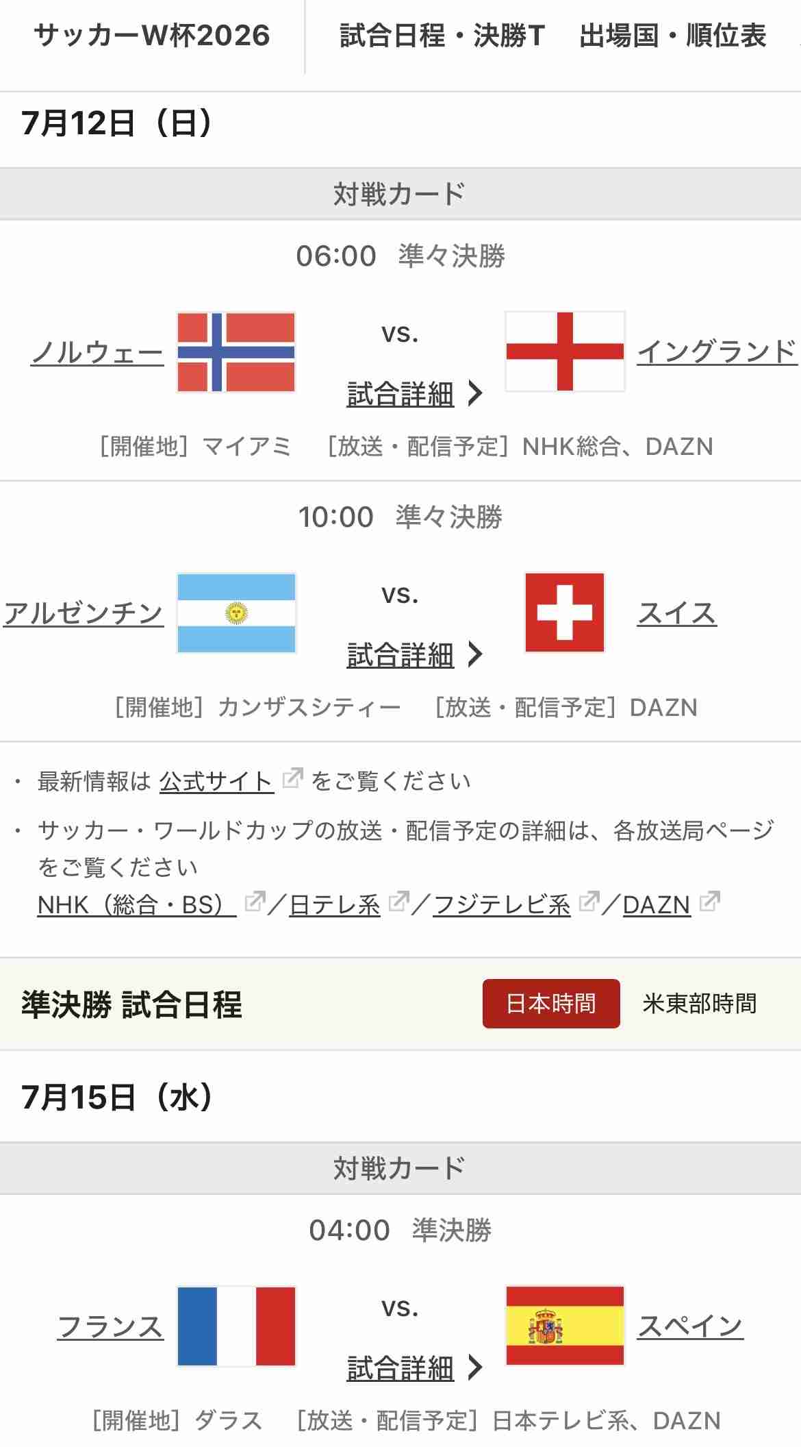 【実況・感想】FIFA ワールドカップ 2026 準々決勝 総合トピ30日目