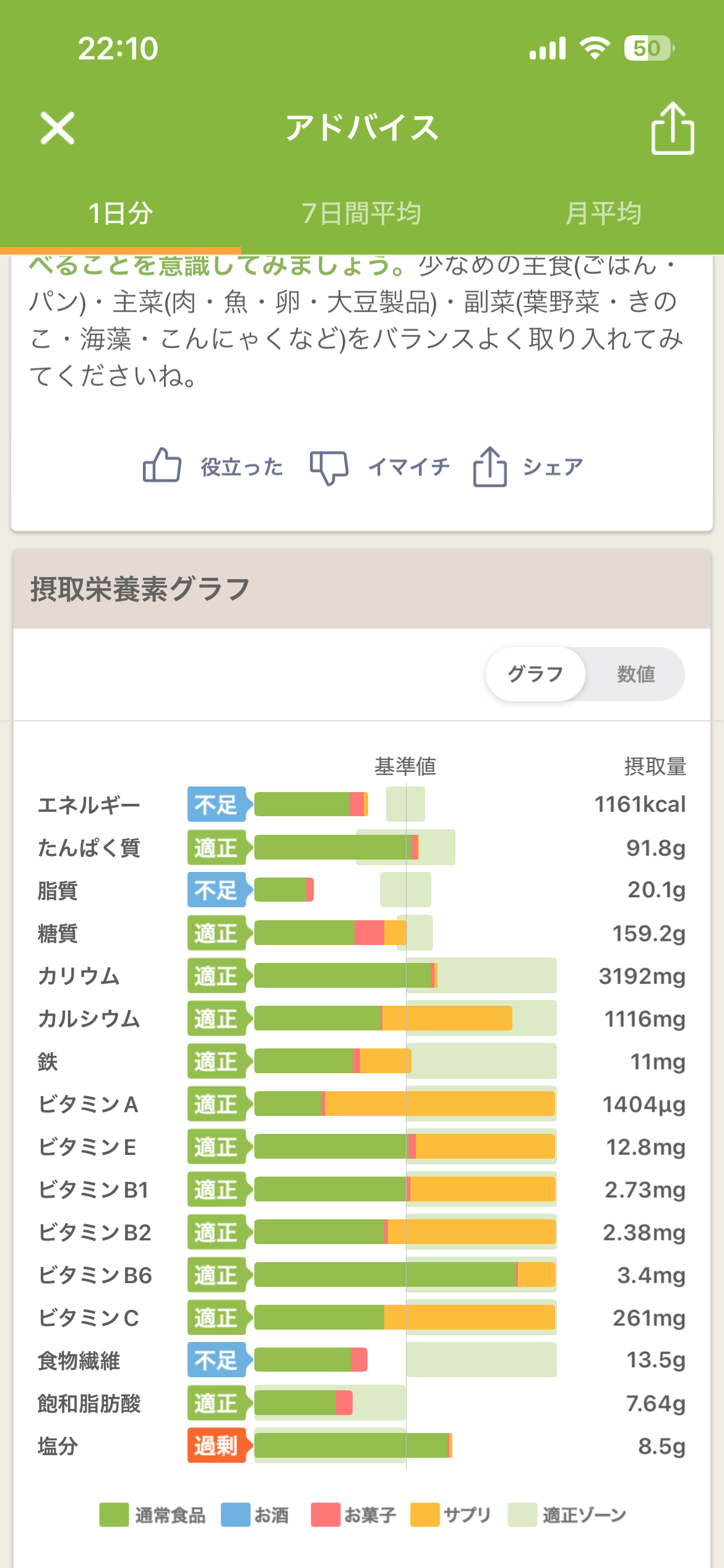 あすけん始めようの会【レコーディング】